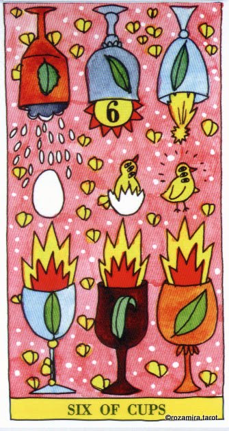 Tarot del Fuego